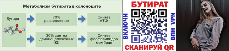 Бутират вода  Спас-Деменск 